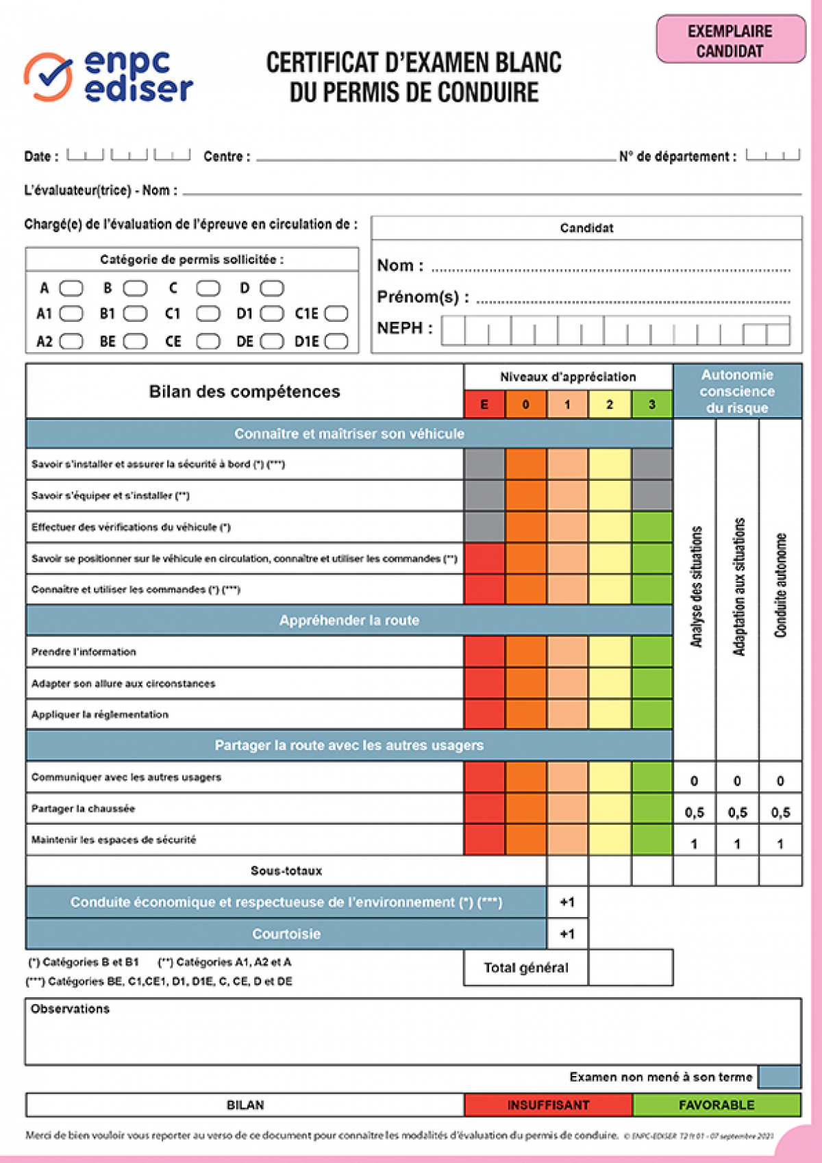 Grille d’évaluation au permis B ou certificat d’examen du permis de conduire